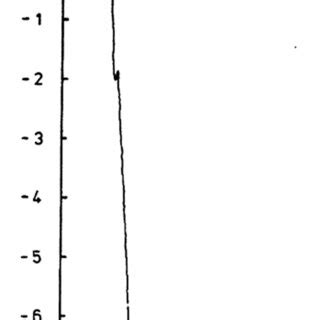 torsion balance sensitivity test|torsion balance.